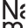Nasjonalmuseet favicon